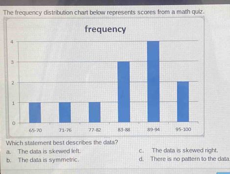 5.04 frequency distribution quiz